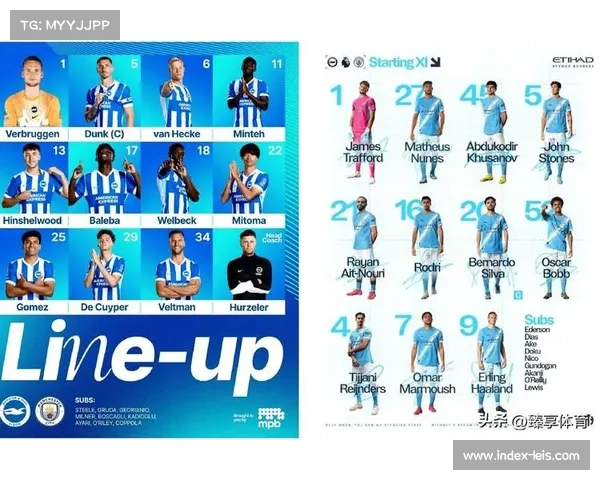 利物浦三连胜领跑英超积分榜 切尔西阿森纳紧随其后位居二三位